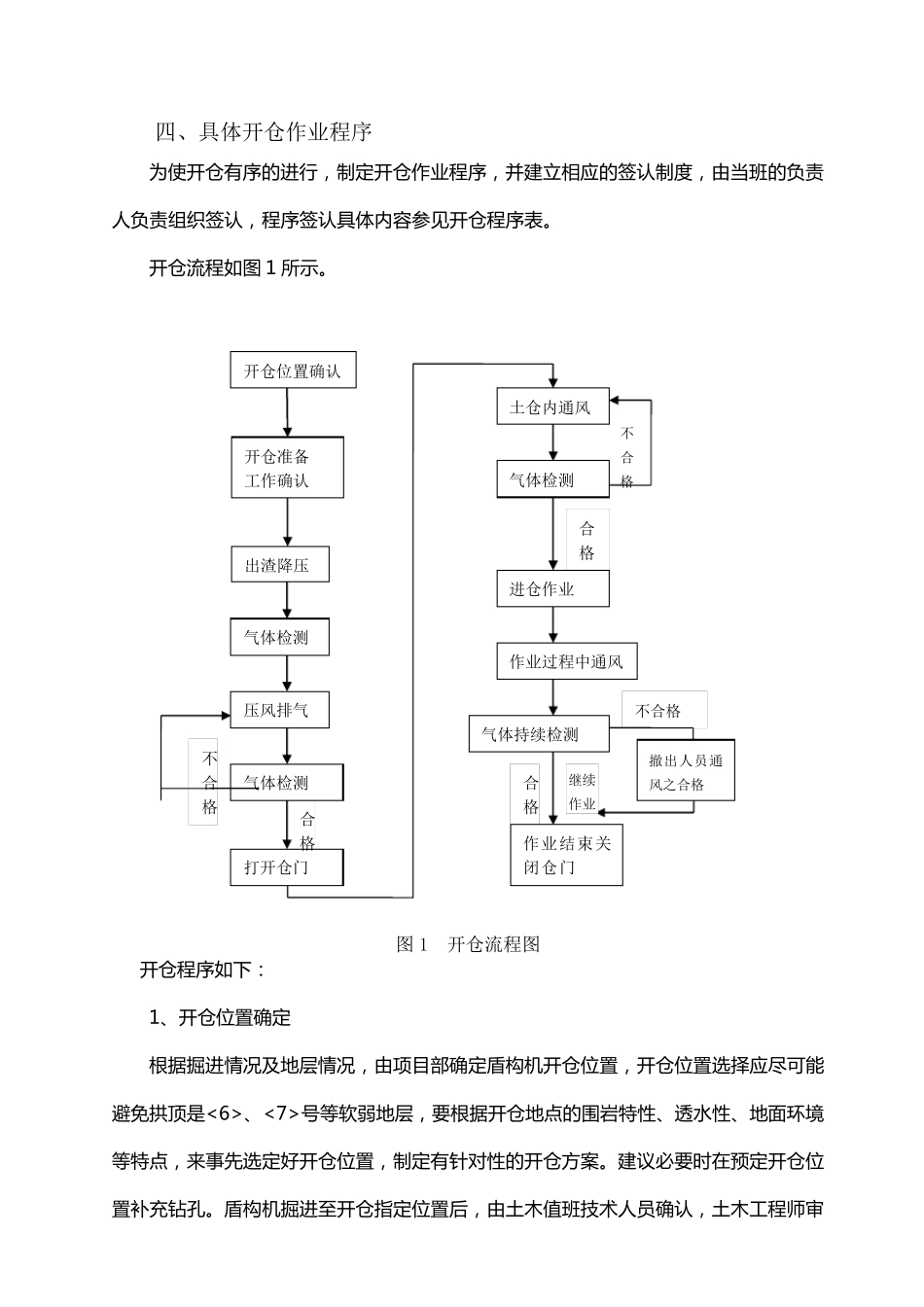 盾构机开仓检查程序的实施方案及程序表_第2页