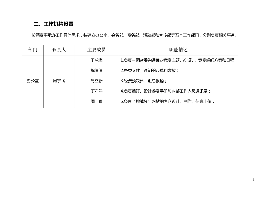 省“挑战杯”竞赛承办方案(080305)_第2页