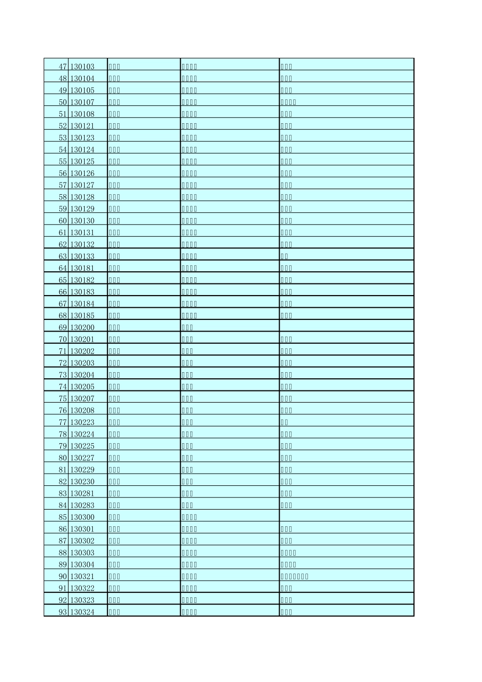 省域市县域ID_第2页