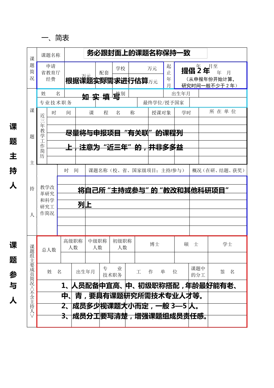省教改课题申报书填写技巧_第3页