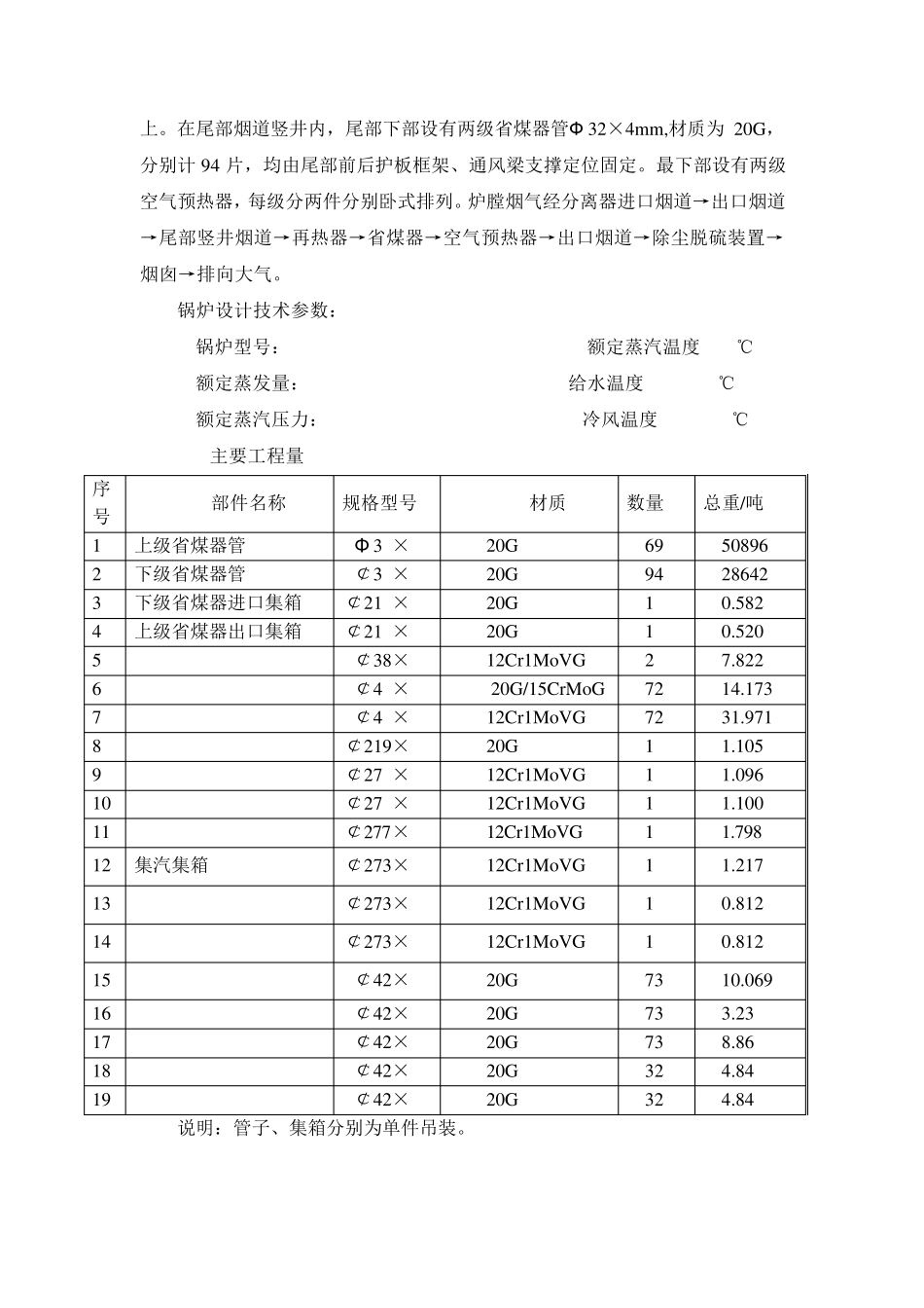 省煤器安装作业指导书_第2页