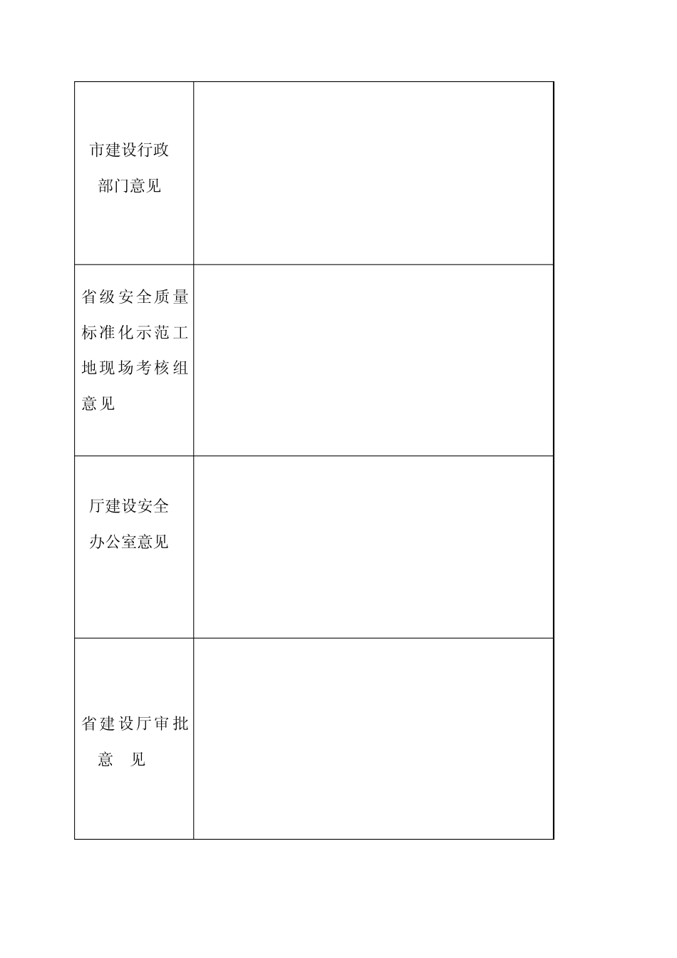 省级安全质量标准化示范工地申报表_第2页