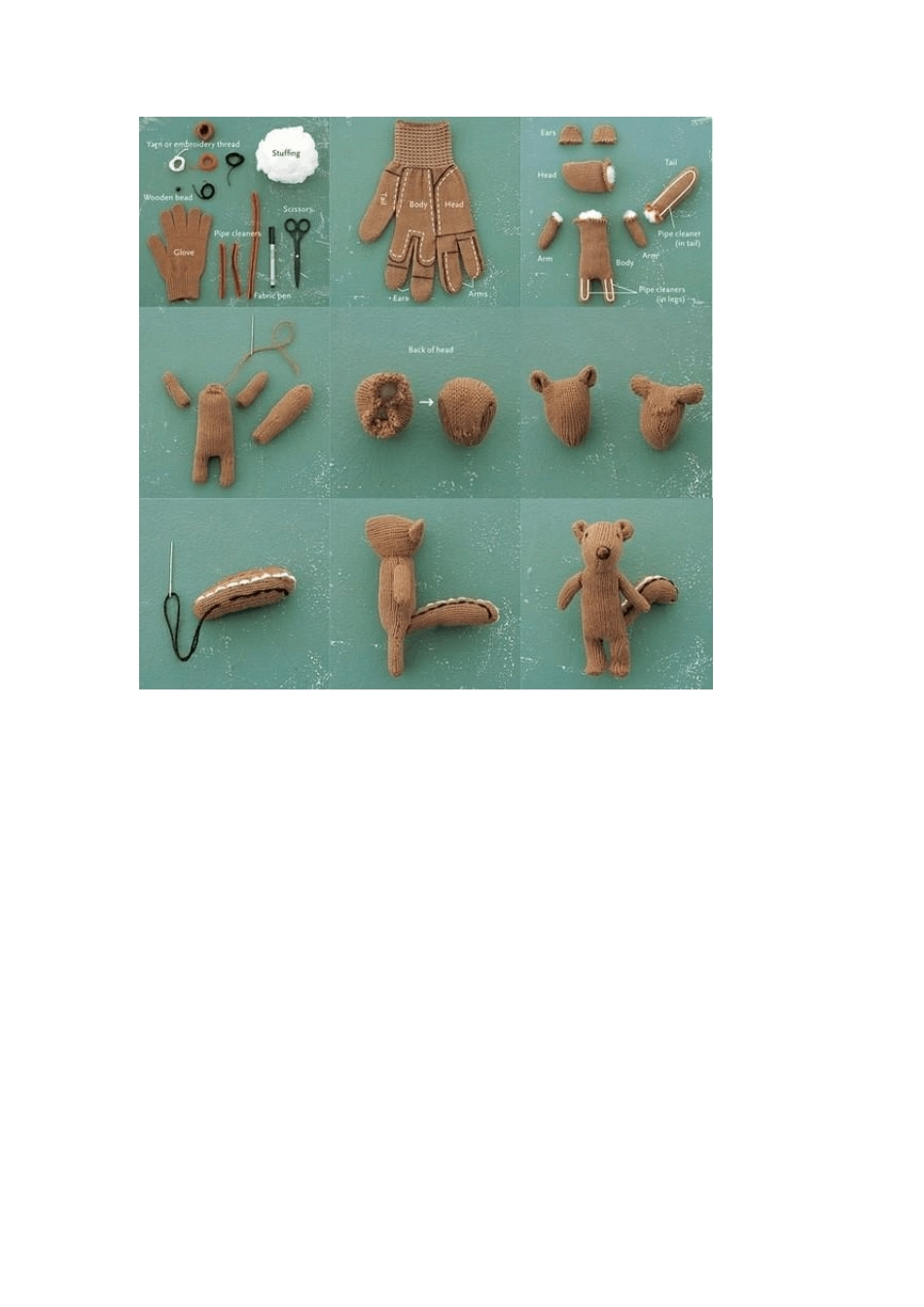 省级比赛获奖创意废物利用(手工制作)_第2页