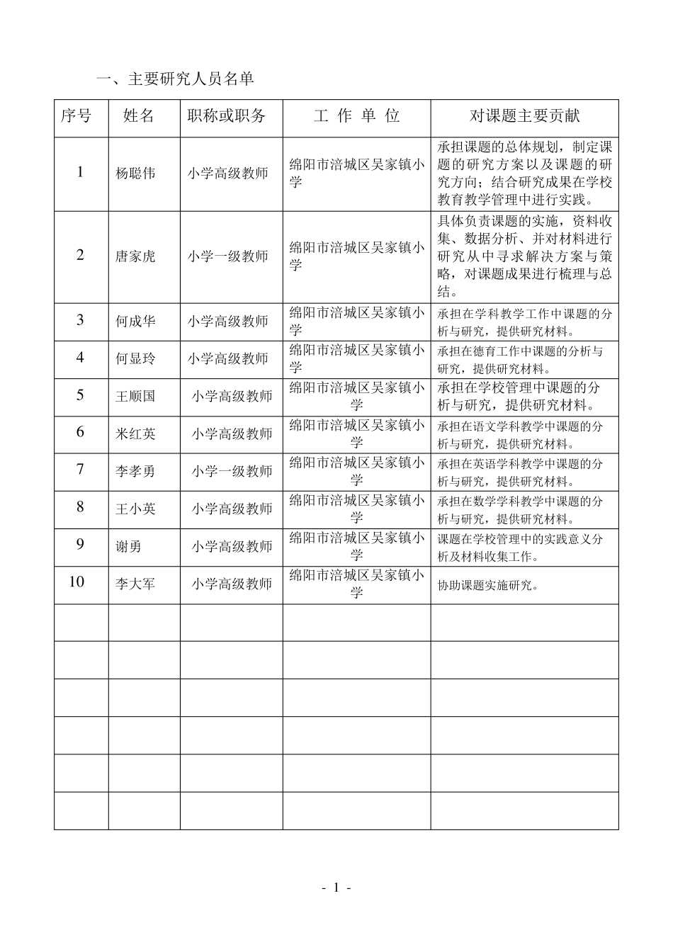 省级课题成果鉴定书_第3页