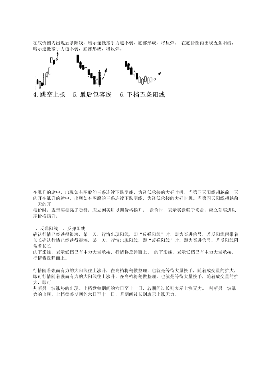 看K线图买卖信号图解_第3页