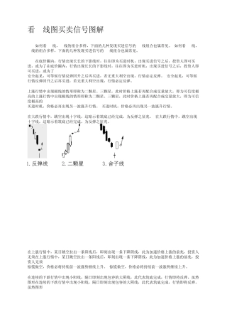 看K线图买卖信号图解