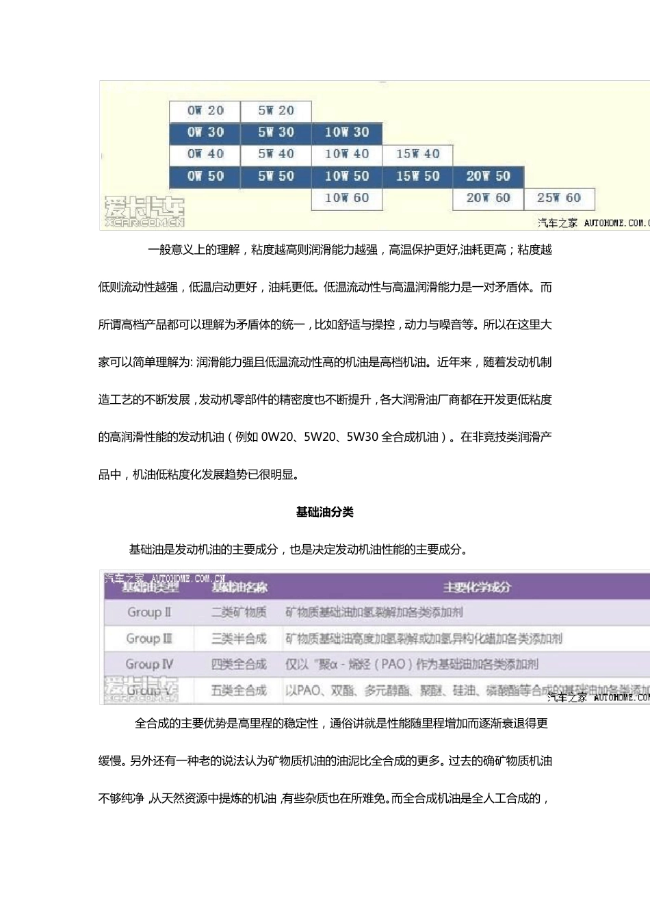 看到个不错的机油方面的知识_第3页