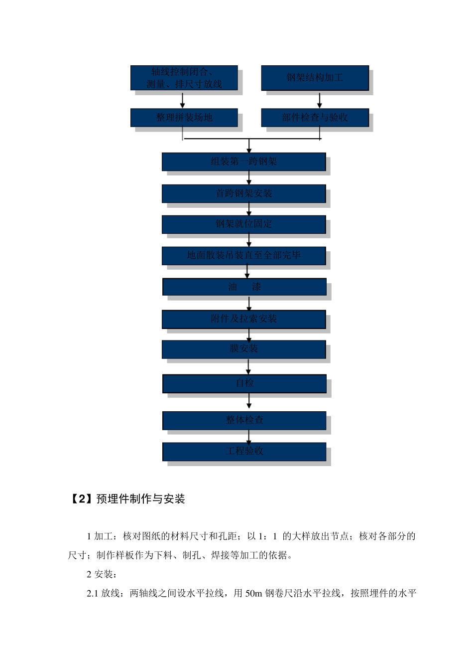 看台膜结构施工_第3页