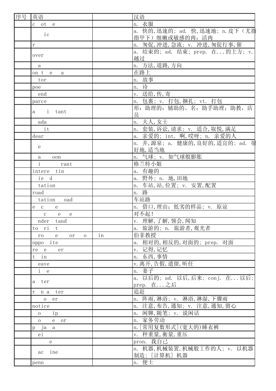 看听学英语第二册单词_第1页