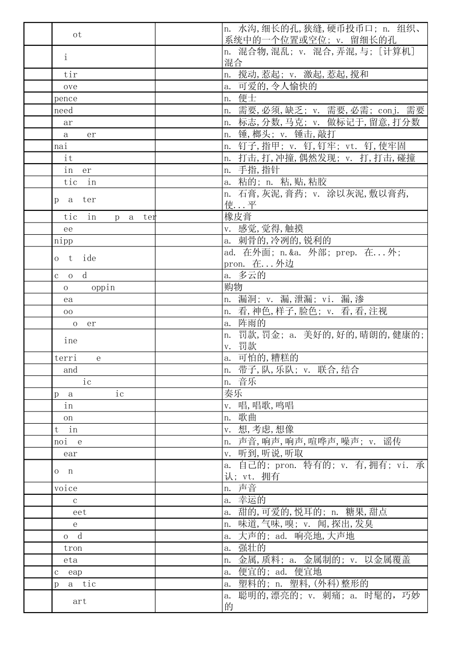 看听学英语第二册单词_第2页