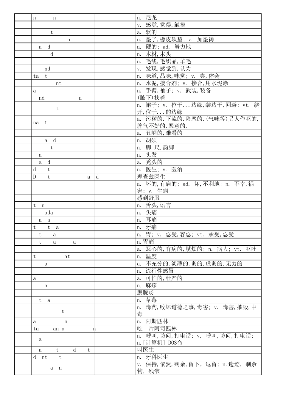 看听学英语第二册单词_第3页