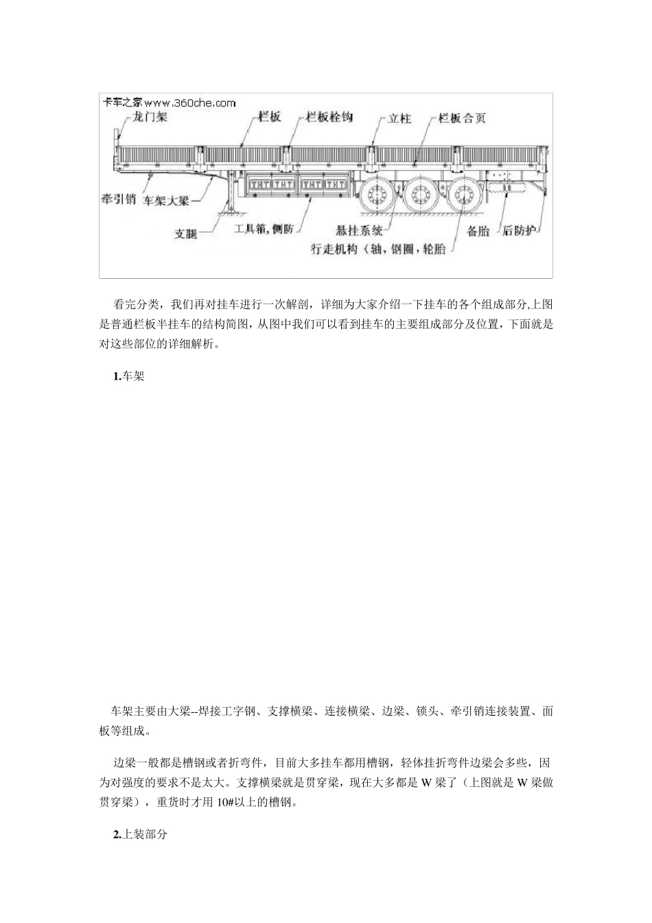 看图讲解半挂车主要结构_第1页