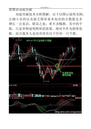 看图识双底突破