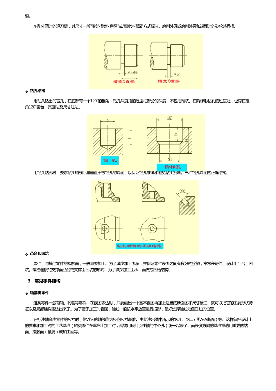 看懂机械加工图纸_第2页
