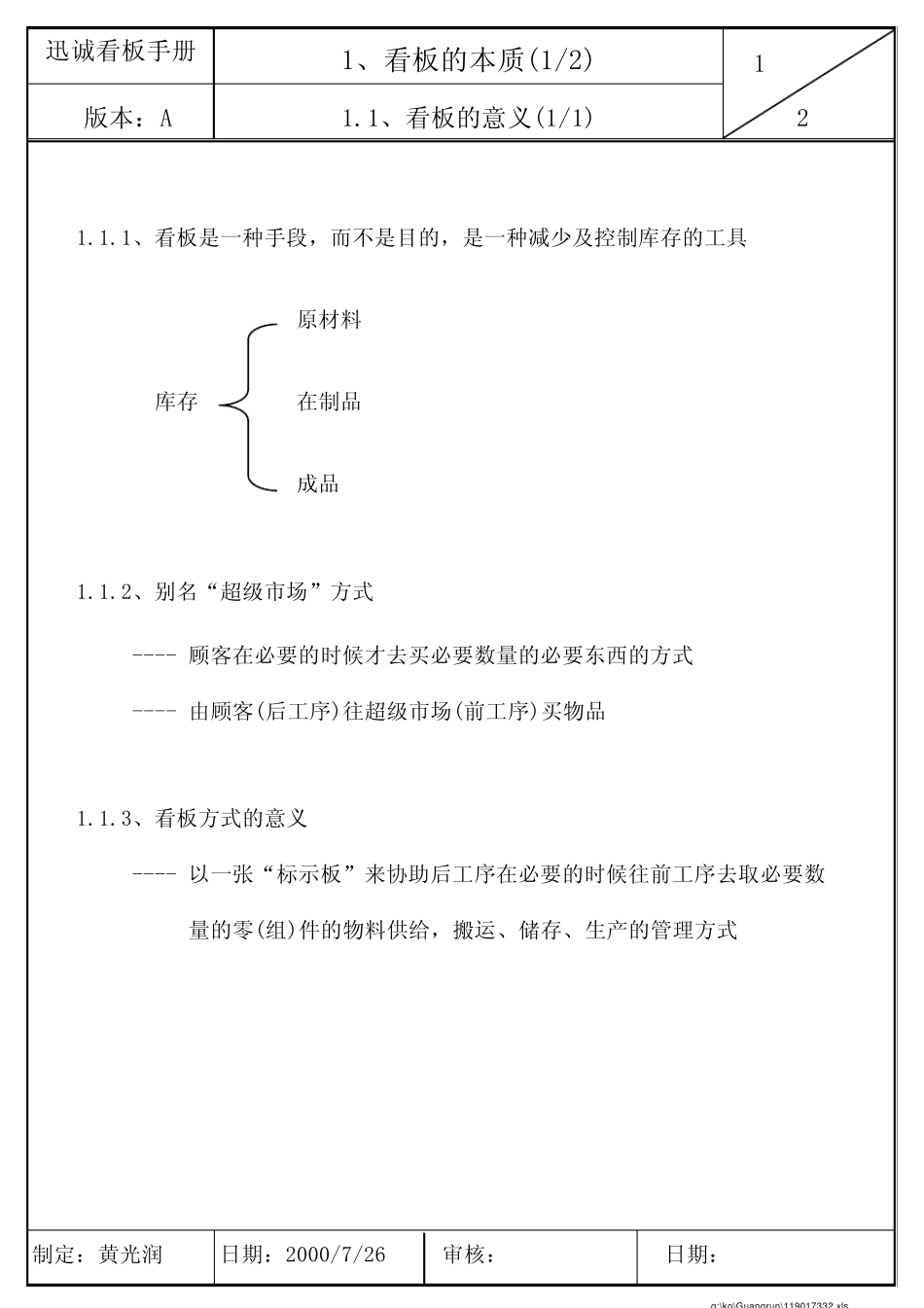 看板运作流程_第1页