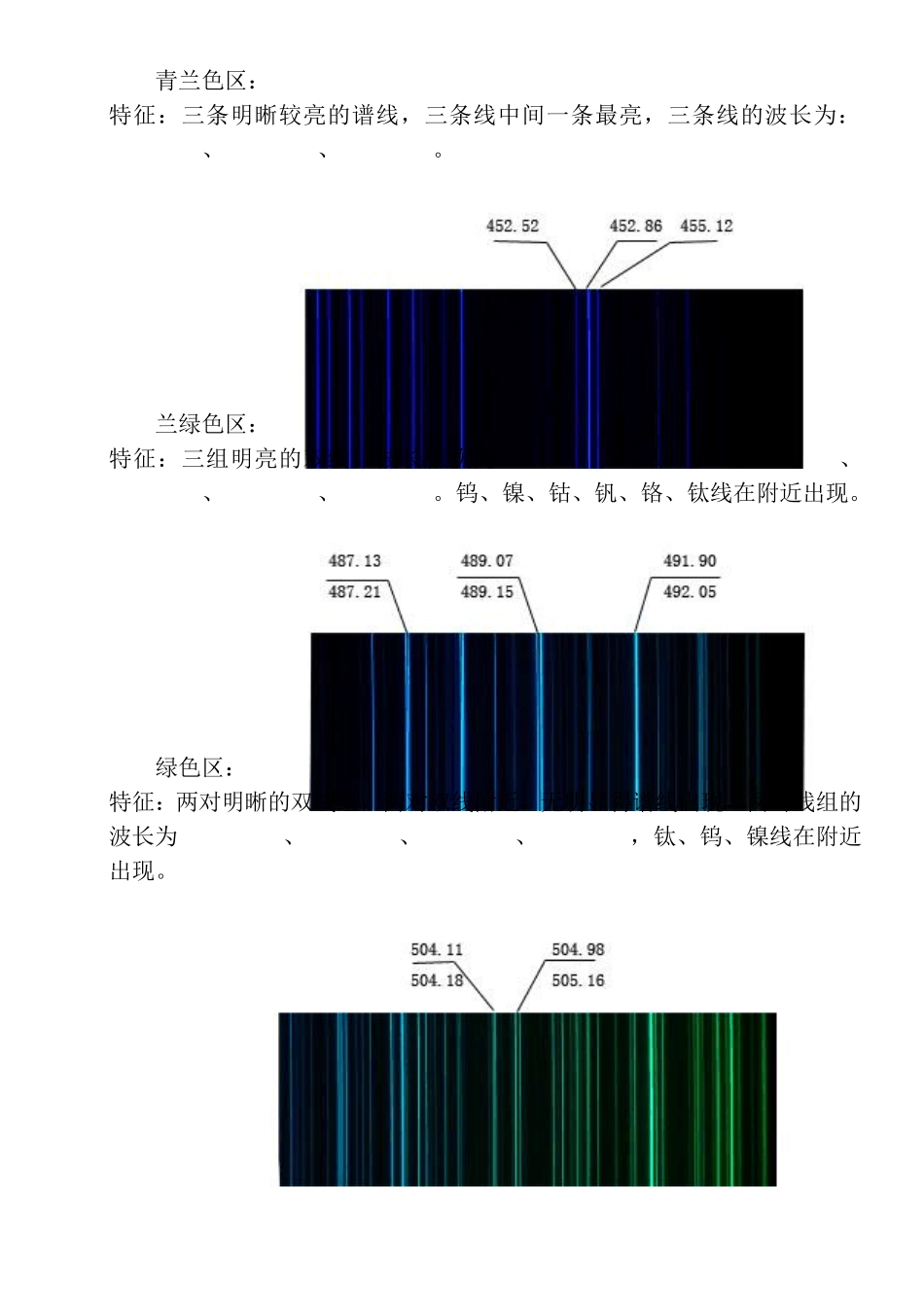 看谱分析图谱与标志_第3页
