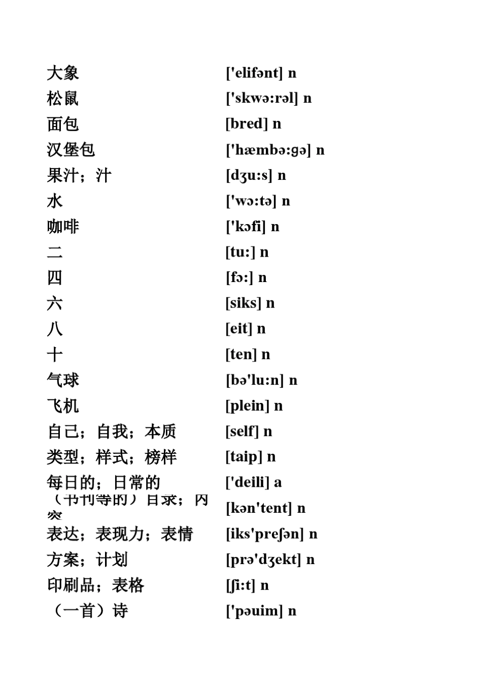 看音标写单词(牛津上海版小学英语全部)_第2页