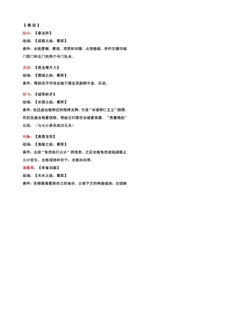 真三国无双4贵重物品自由模式拿法