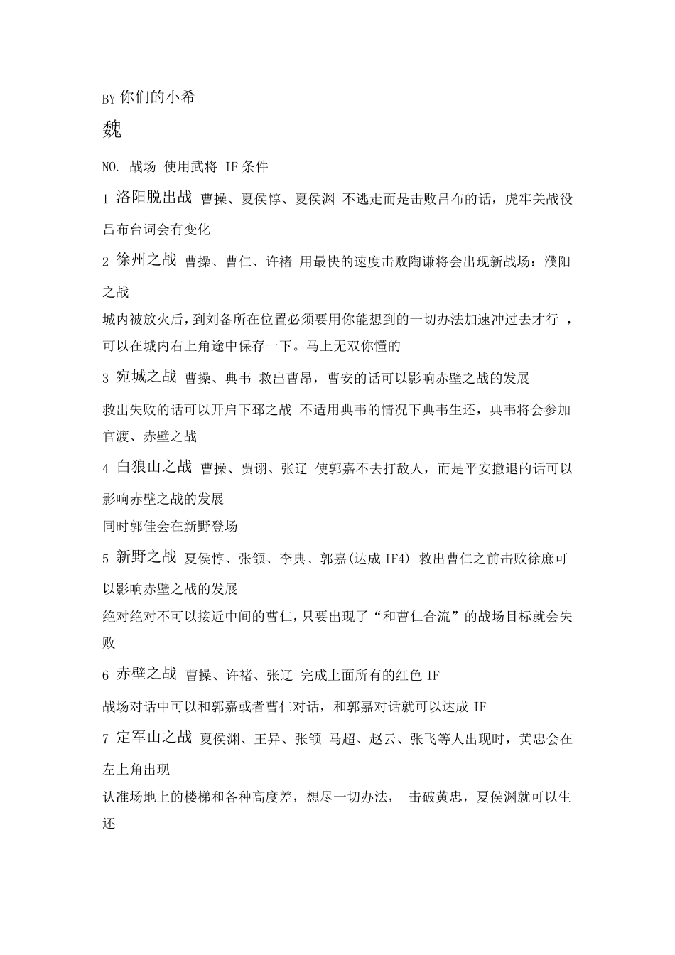 真三国无双7IF路线攻略(本传+猛将传)_第1页