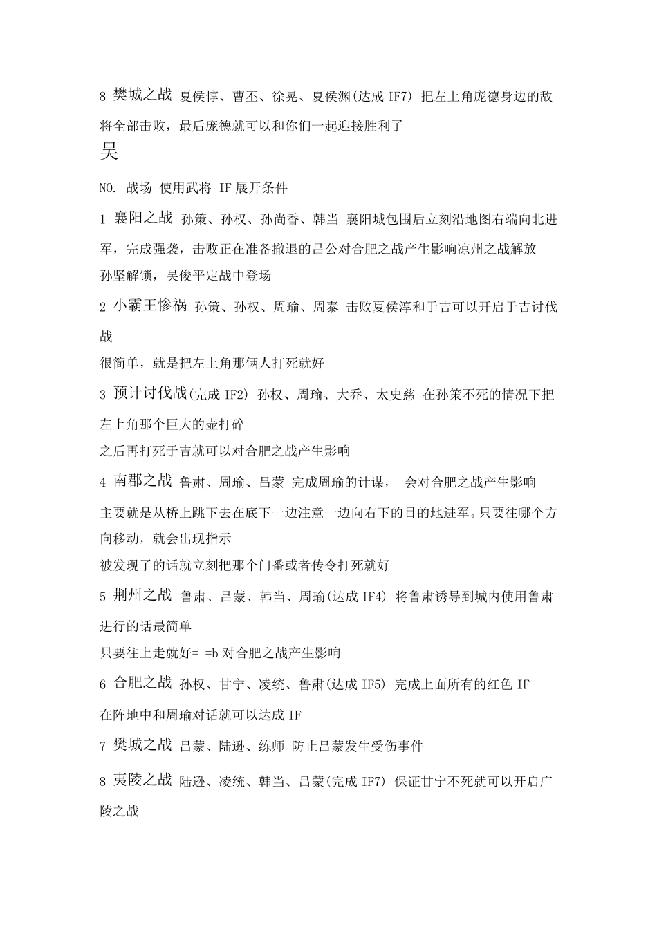 真三国无双7IF路线攻略(本传+猛将传)_第2页