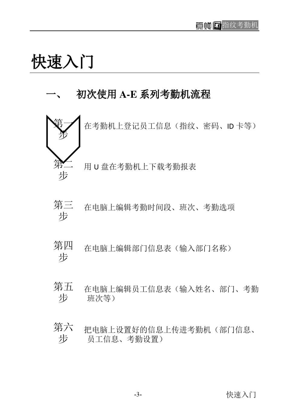 真地指纹考勤机使用手册_第3页