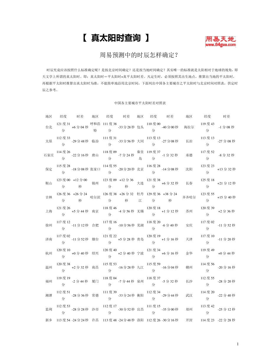 真太阳时查询_第1页