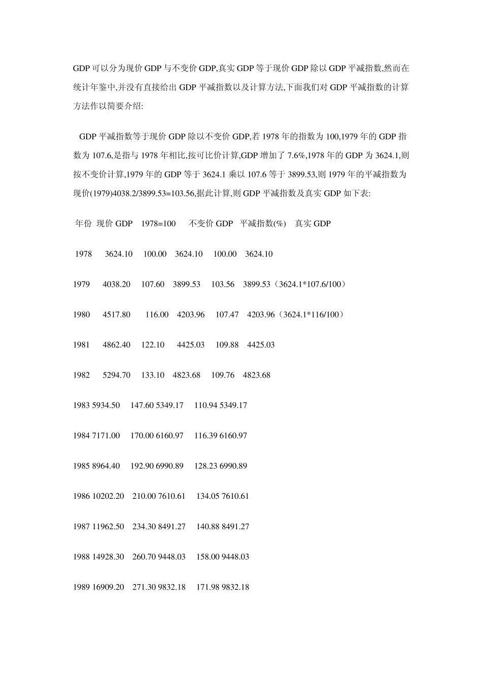 真实GDP与平减指数_第1页