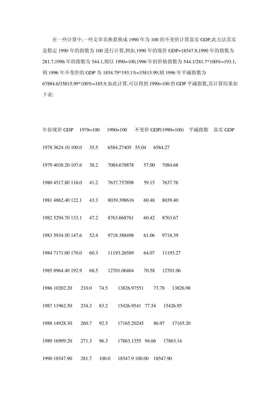 真实GDP与平减指数_第2页