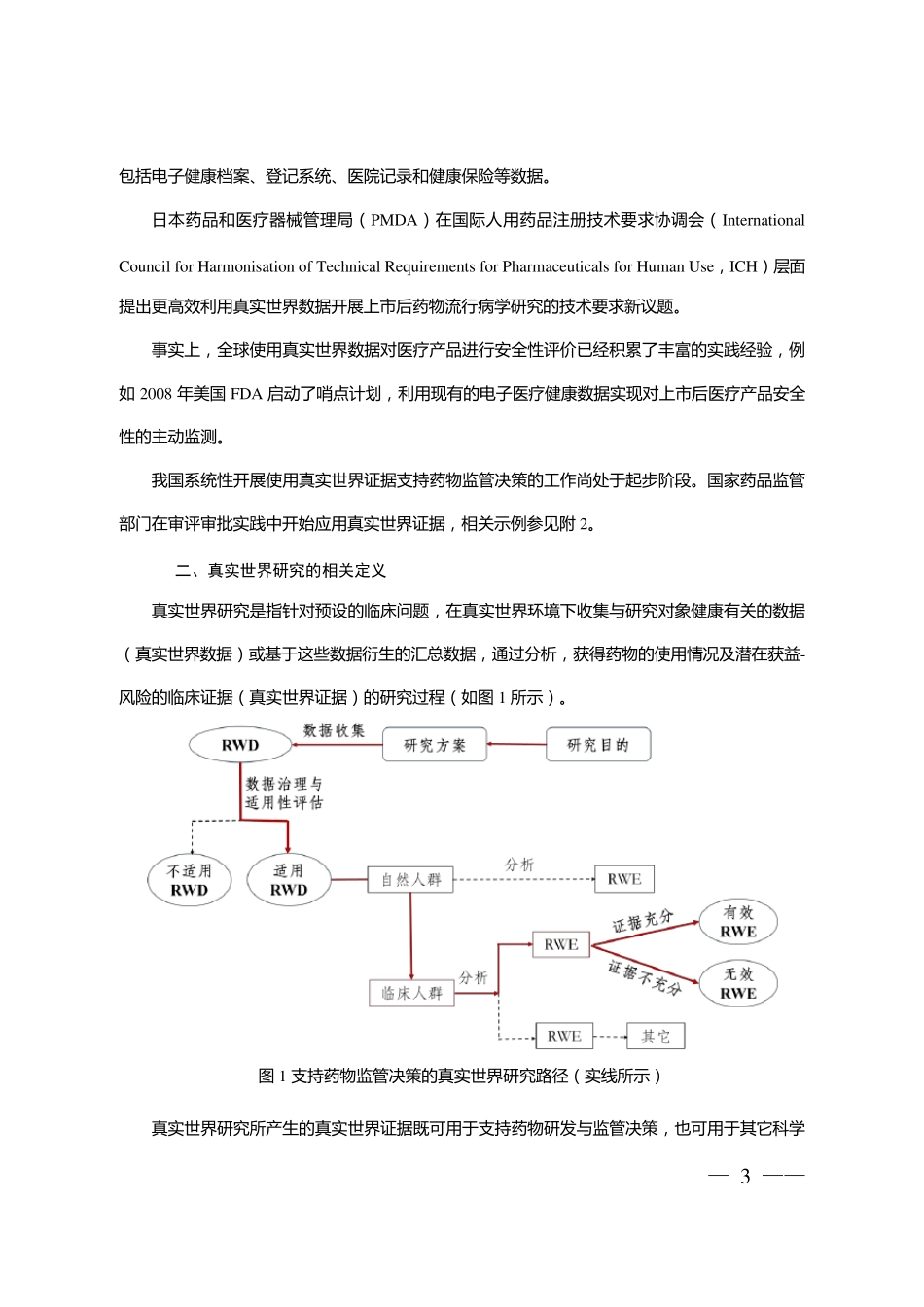 真实世界证据支持药物研发与审评的指导原则_第3页