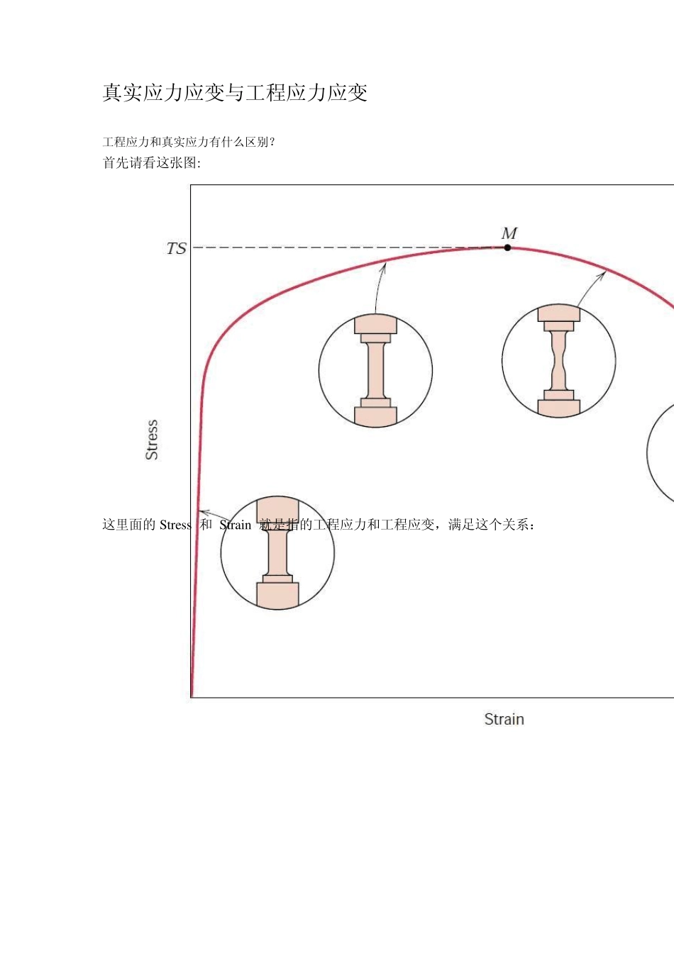 真实应力应变与工程应力应变—区别、换算_第1页