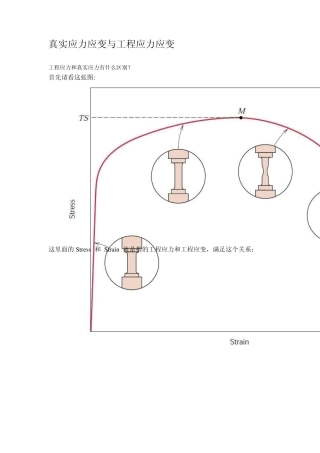 真实应力应变与工程应力应变—区别、换算