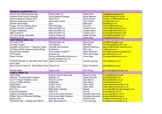 真实英国礼品进口商买家(带邮箱)