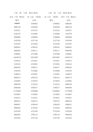 真正互转ID卡号8位转10位10位转8位8位转10位WG26WG34互转转换表自动宏