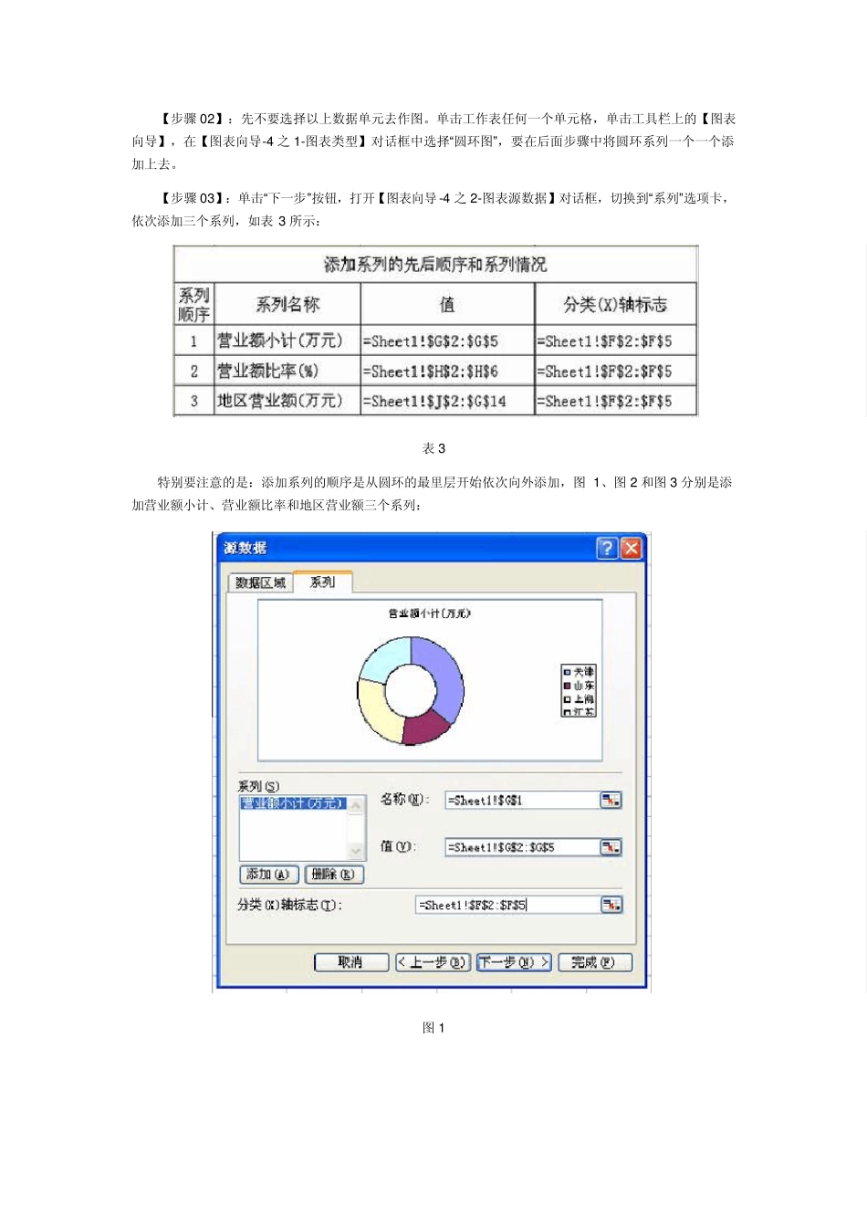 真正的多层饼图：圆环图与饼图的组合_第3页