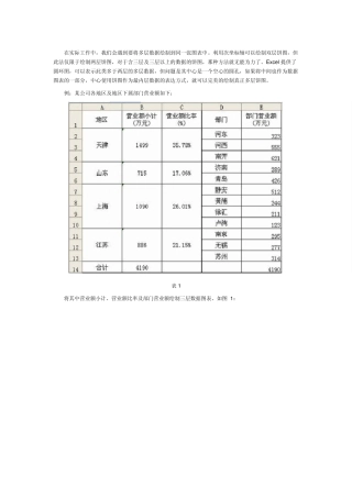 真正的多层饼图：圆环图与饼图的组合