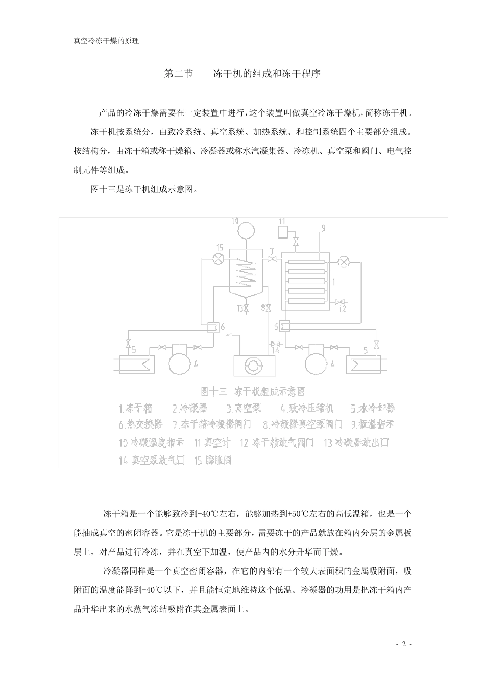 真空冷冻干燥的原理_第3页
