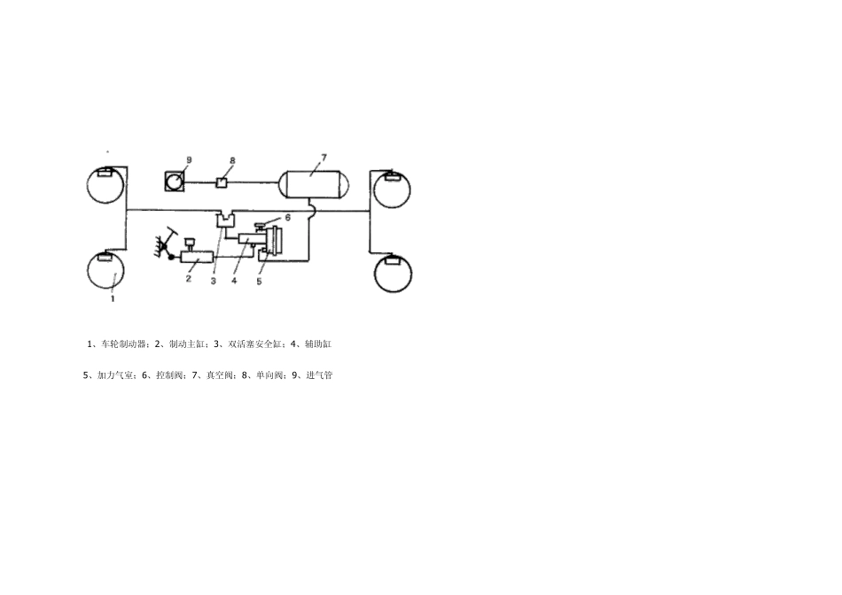 真空制动系统制动管路图_第2页
