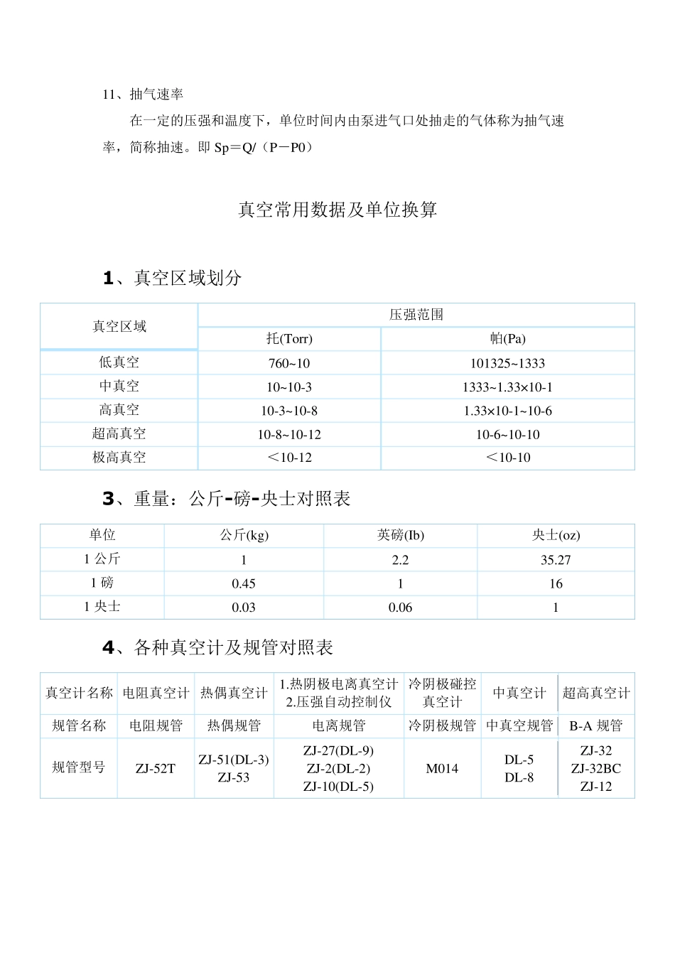 真空常用数据及单位换算_第2页