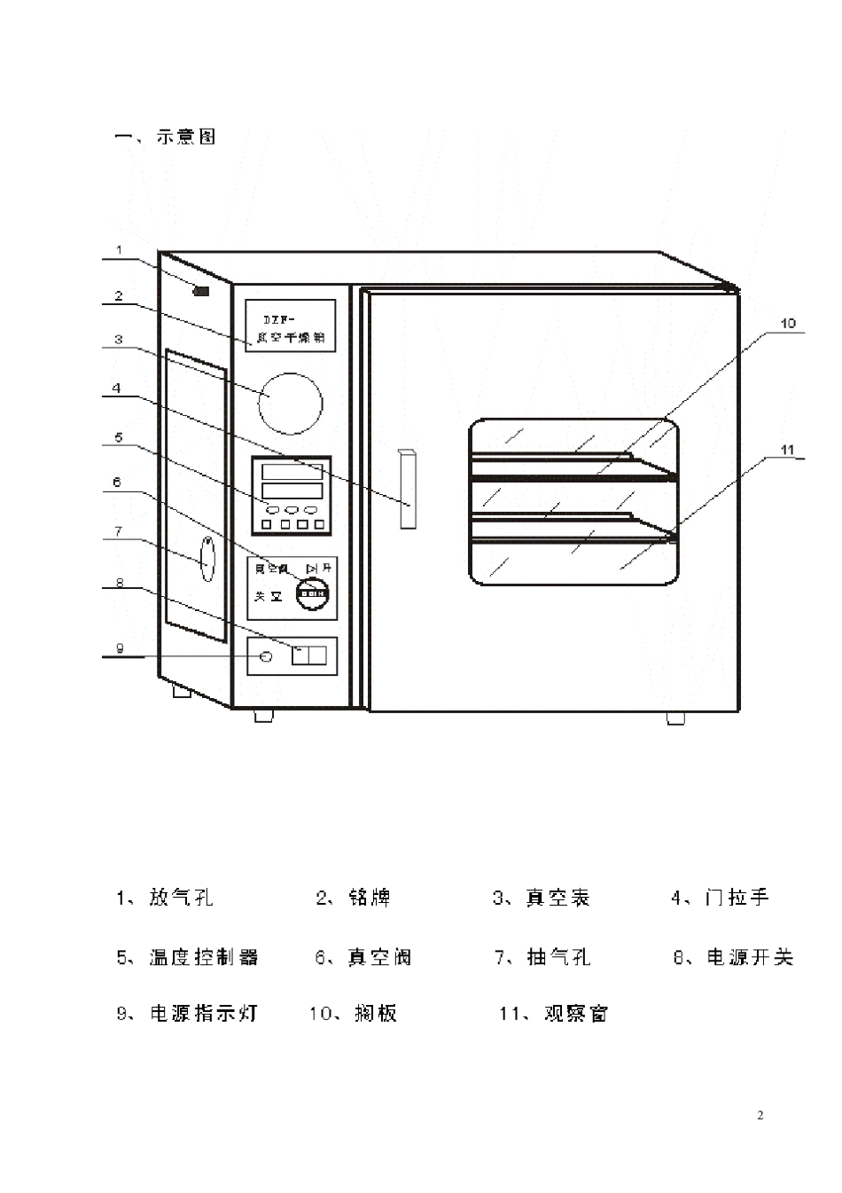 真空干燥箱说明书_第3页