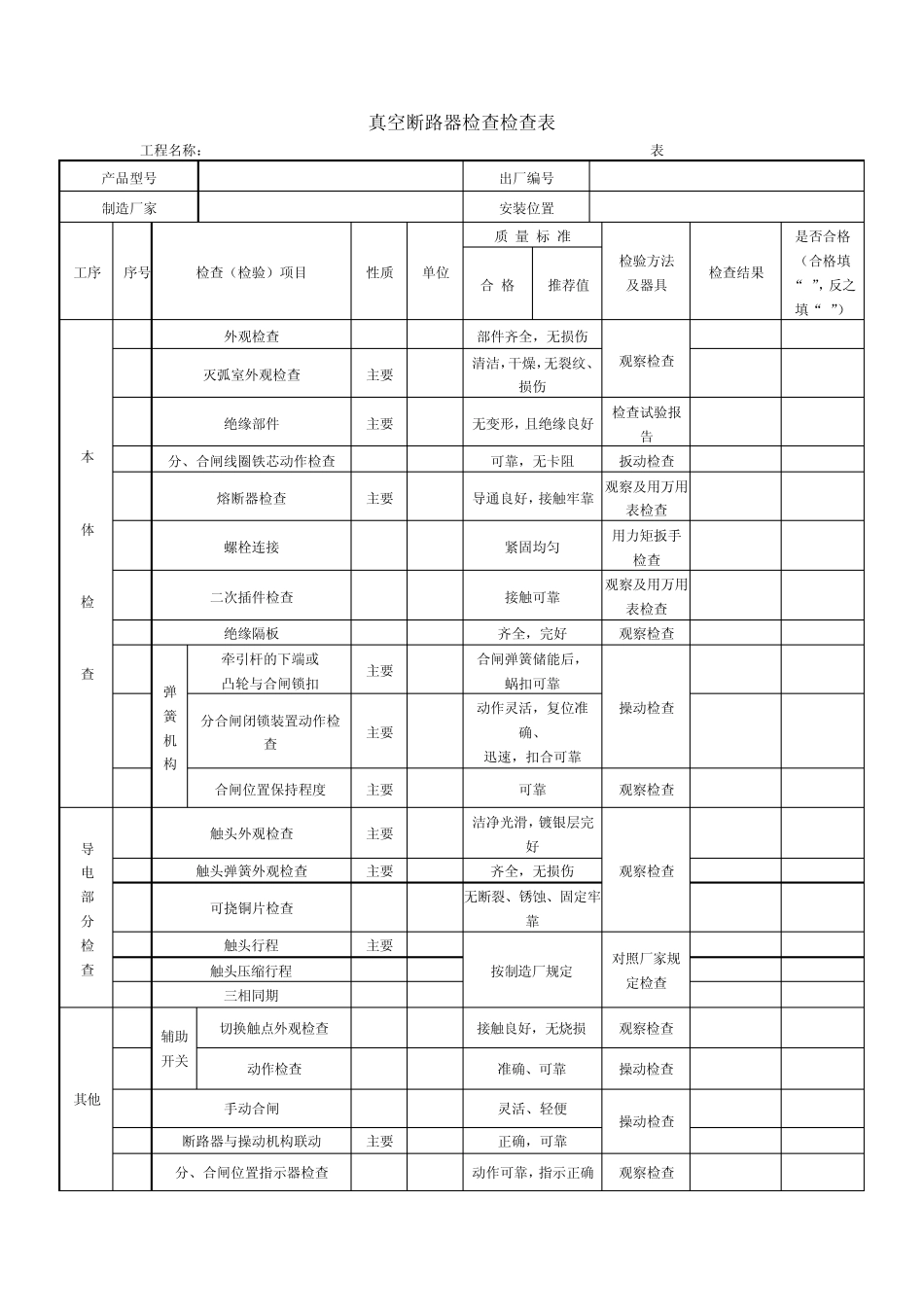 真空断路器检查_第1页