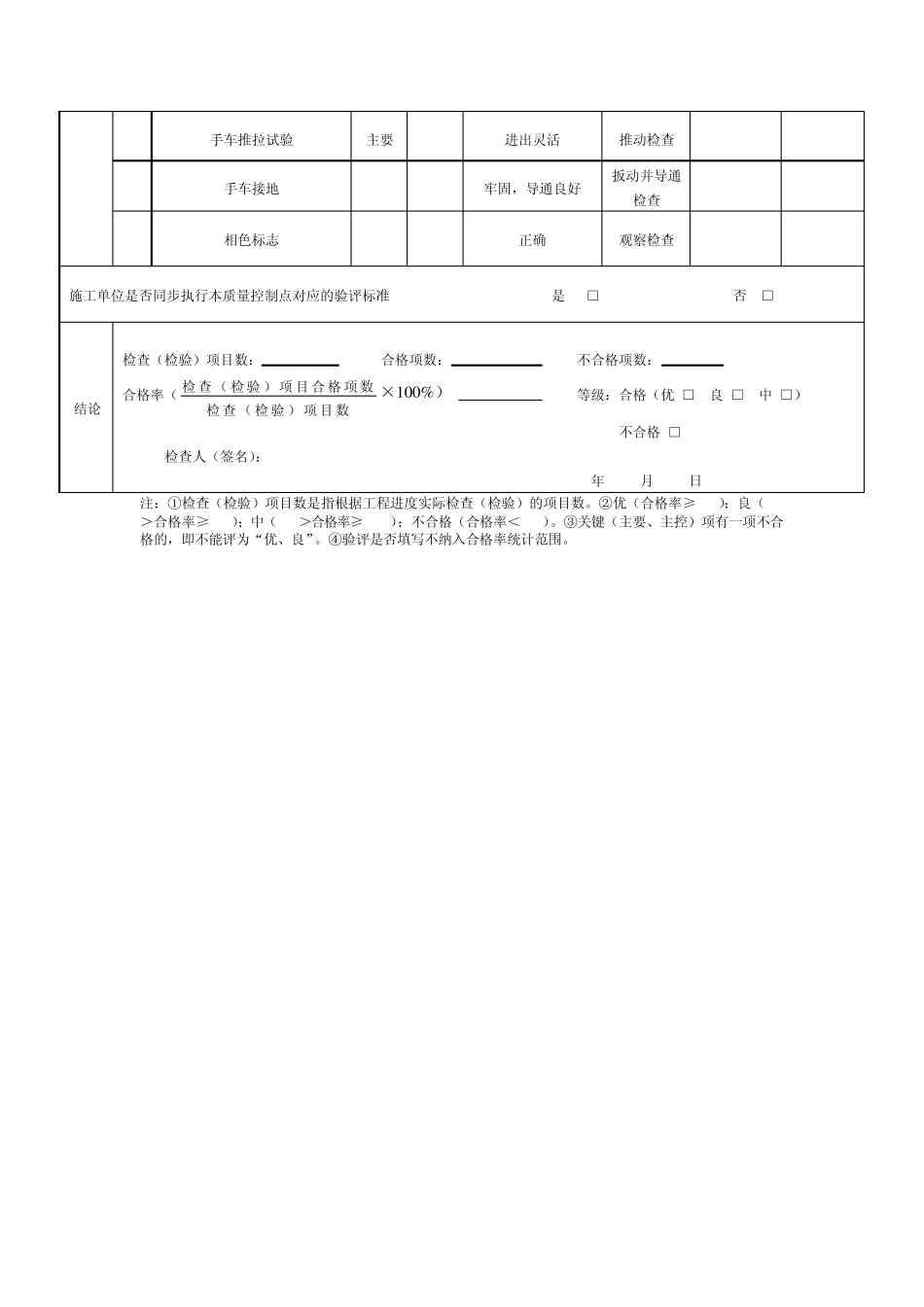 真空断路器检查_第2页