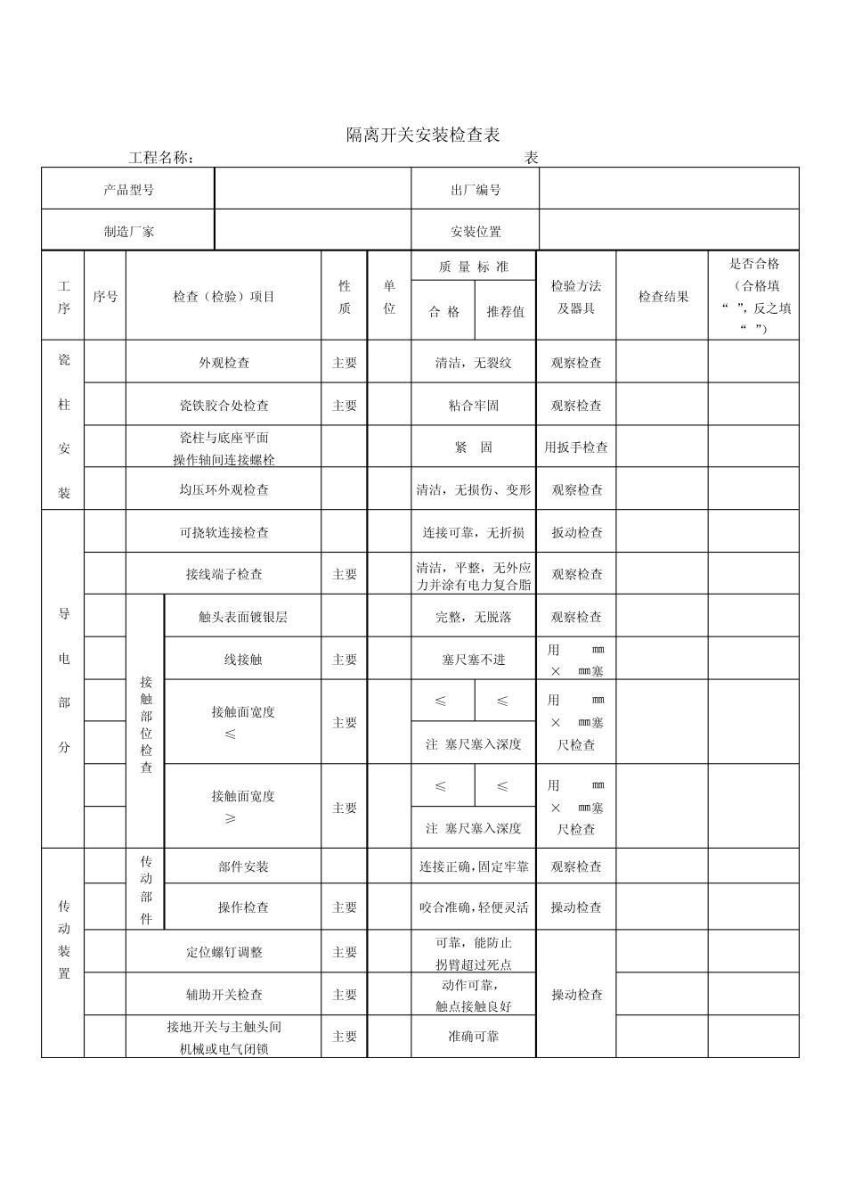 真空断路器检查_第3页