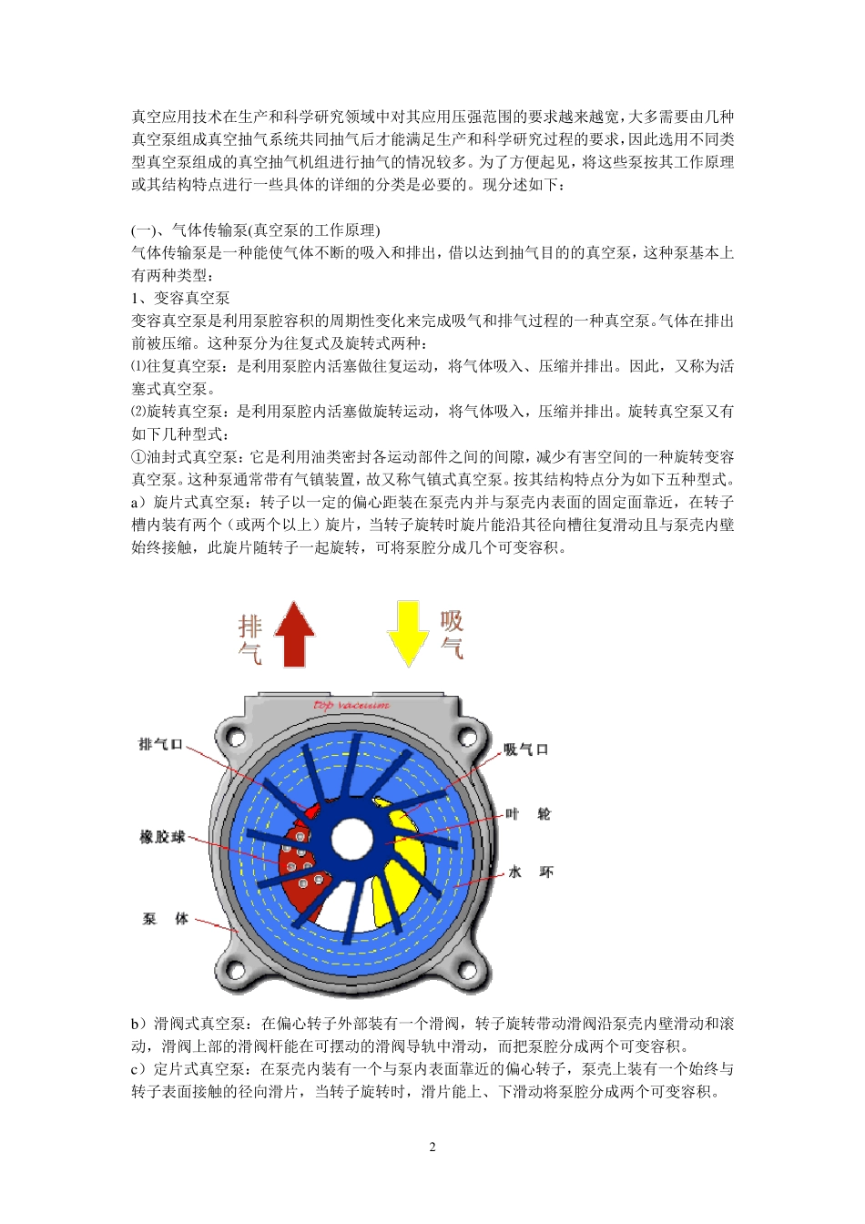 真空泵的工作原理_第2页