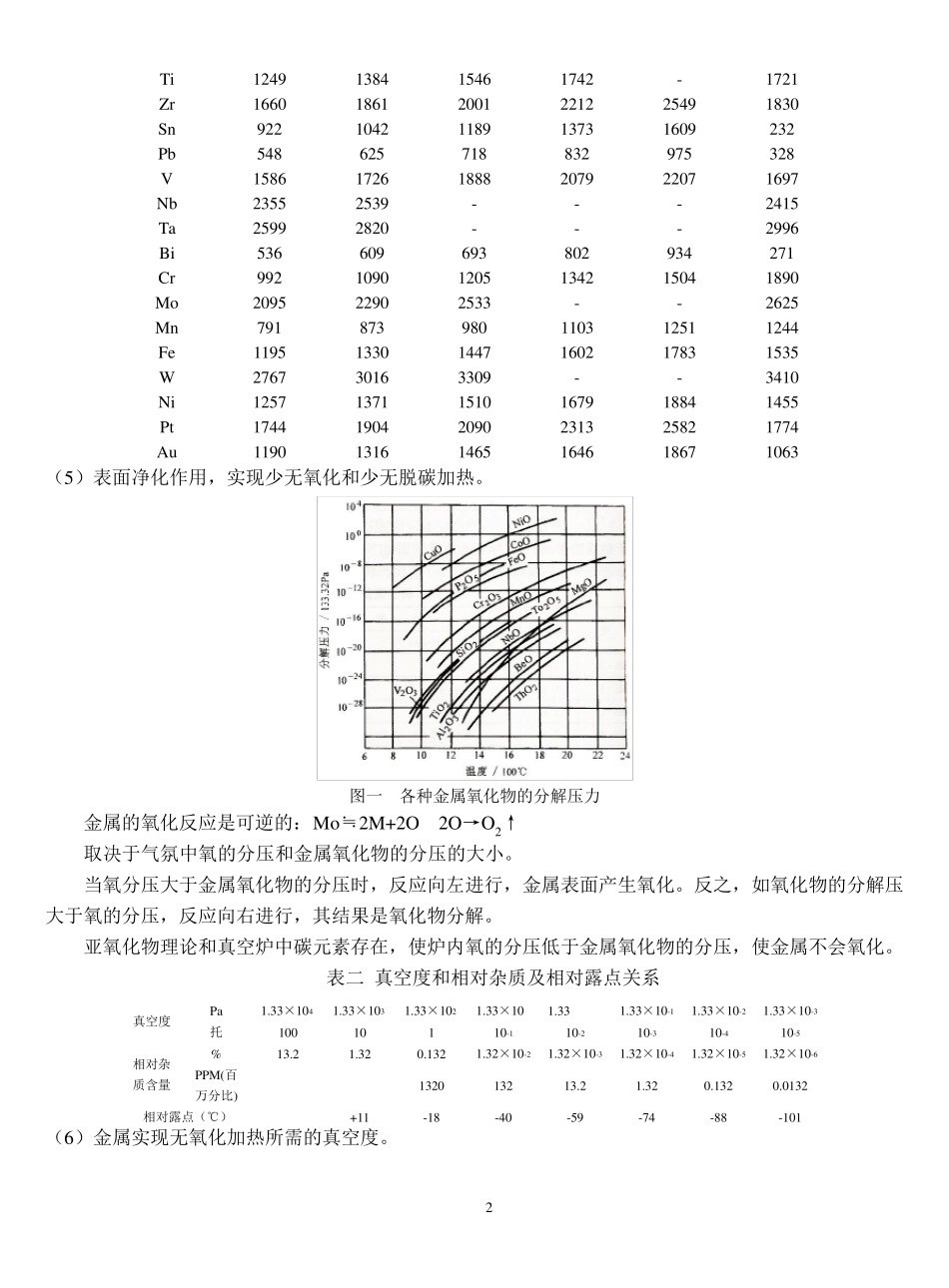 真空热处理工艺_第3页