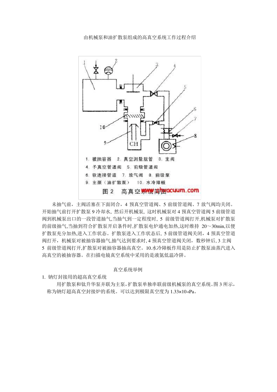 真空系统组成及各种真空泵的工作原理_第3页