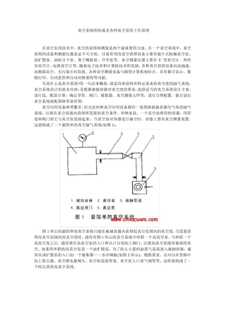 真空系统组成及各种真空泵的工作原理