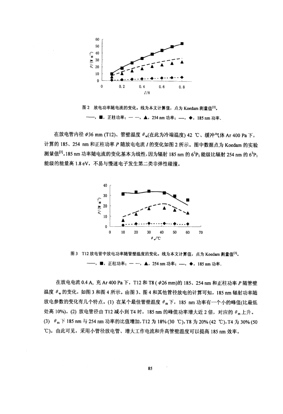 真空紫外辐射源及其应用_第3页