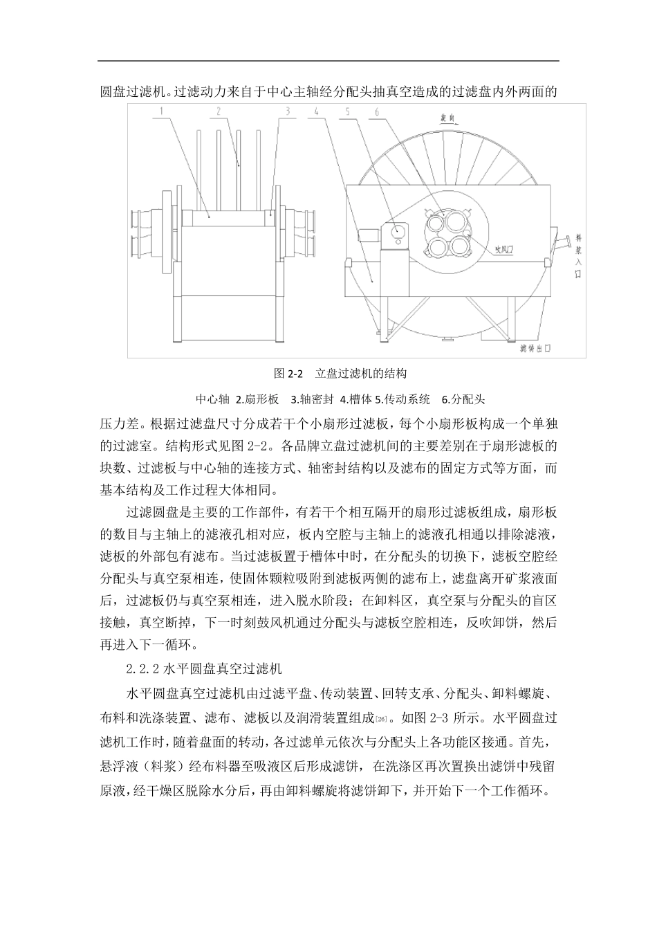 真空过滤机的原理和类型_第2页