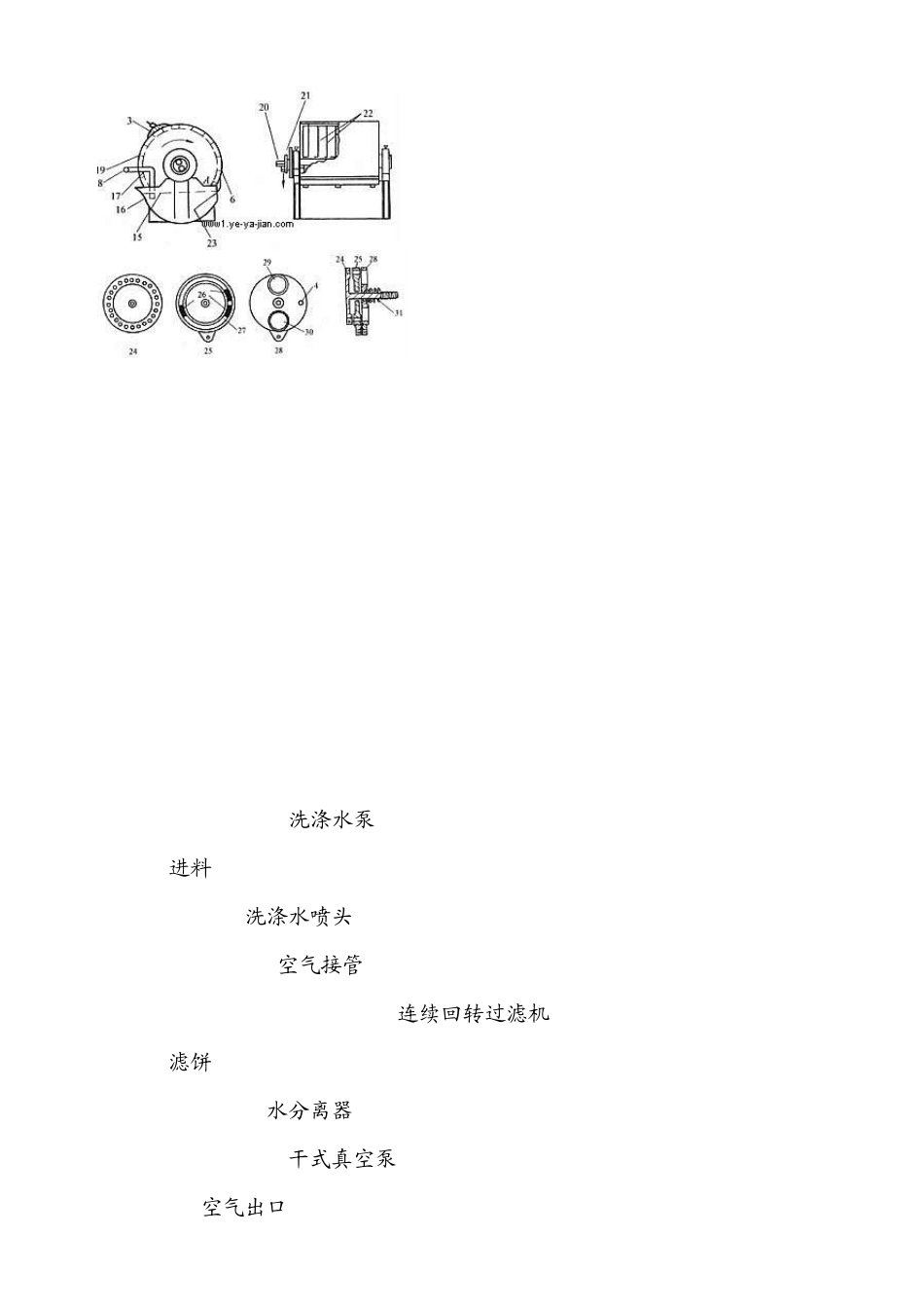 真空连续回转过滤机_第2页