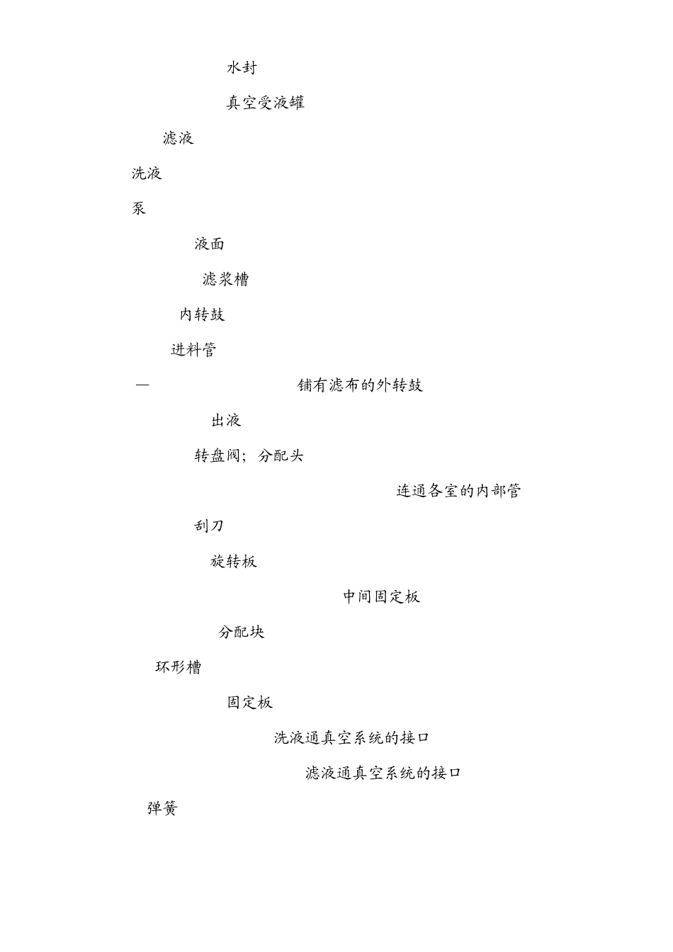 真空连续回转过滤机_第3页